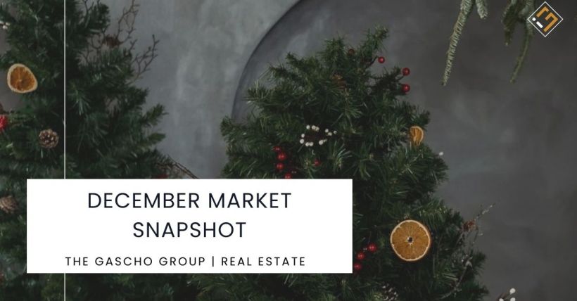 December Market Snapshot
